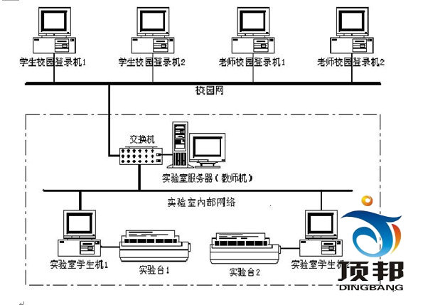늙C(j)늚⼼g(sh)(sh)bãW(wng)j(lu)ͣ
