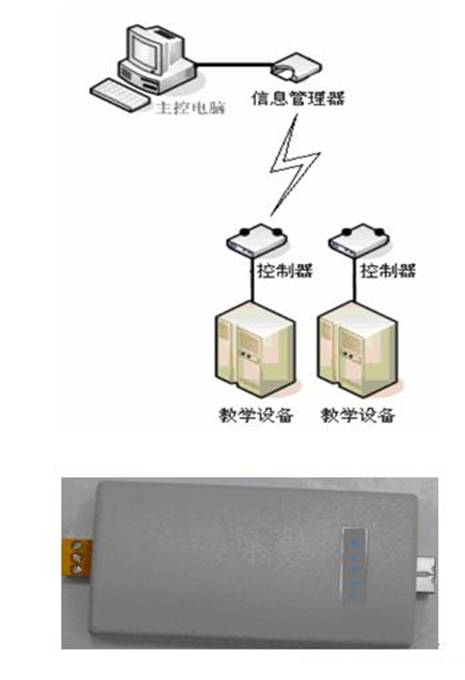 늿Ͱl(f)әC(j)bӖ(xn)_